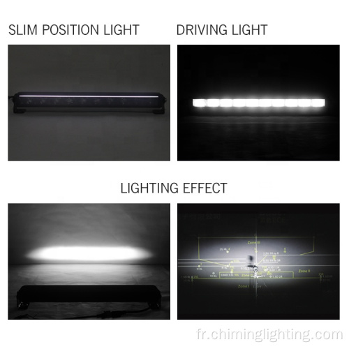 barre lumineuse à une rangée avec feu de position